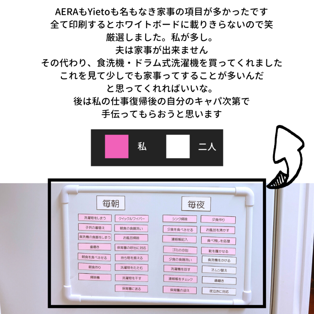 職場復帰前に話し合いを 共働き家庭につぐ 家事育児分担ボード作成のすすめ りんごの奮闘blog