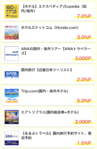 モッピー貯め方
