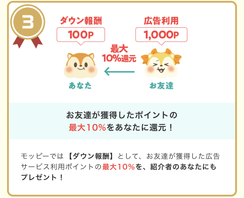 モッピー 貯め方